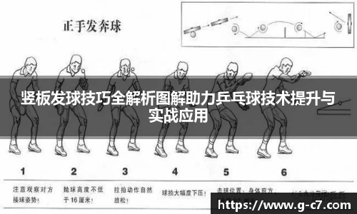 竖板发球技巧全解析图解助力乒乓球技术提升与实战应用