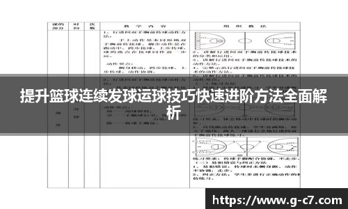 提升篮球连续发球运球技巧快速进阶方法全面解析